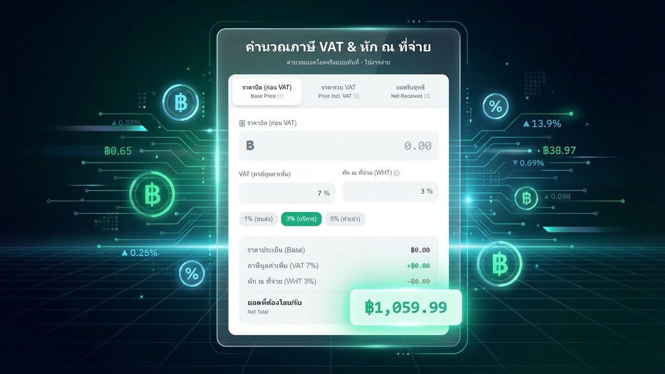 โปรแกรมคำนวณภาษีมูลค่าเพิ่ม (VAT) และ ภาษีหัก ณ ที่จ่าย แสดงผลลัพธ์การคำนวณยอดสุทธิ 7% และ 3% แบบเรียลไทม์